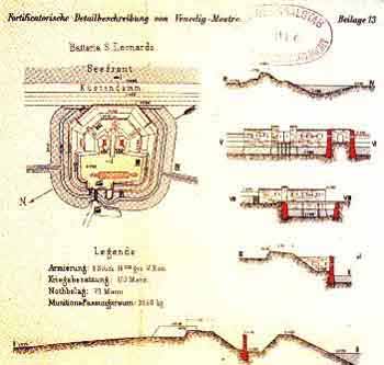 batteria san leonardo pianta austriaca.jpg (51070 byte)